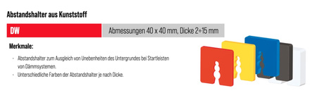 Distanzklötze Kunststoff 5mm