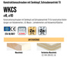 Senkkopfschrauben 8x220