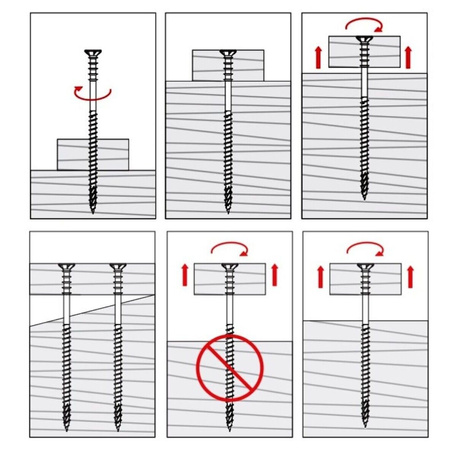 Klimas Justierschrauben Distanzschrauben verzinkt weiß 6x120 mm 300 St. BIG BOX
