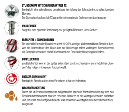 WKFC Vollgewinde-Konstruktionsschrauben mit Zylinderkopf Weiß 8x450