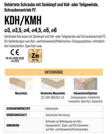 Senkkopfschrauben 3x25