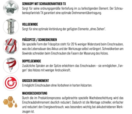 WKFS Vollgewinde-Konstruktionsschrauben mit Senkkopf Weiß 8x160