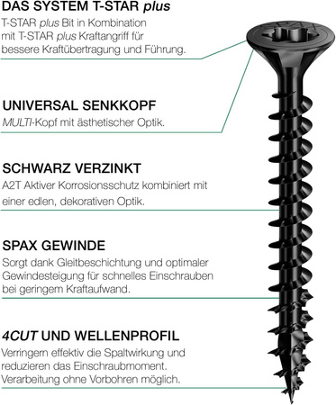SPAX Senkkopfschraube Vollgewinde schwarz 4 x 20 mm - 200 St.
